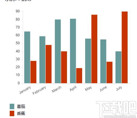 Lauyan TOWeb下载,网页制作,网页设计,网站开发