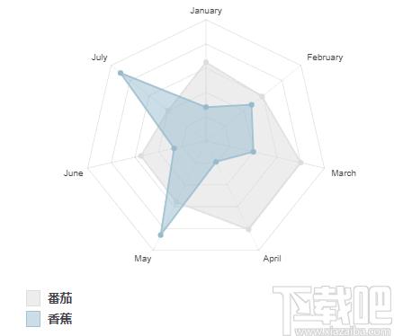 Lauyan TOWeb下载,网页制作,网页设计,网站开发