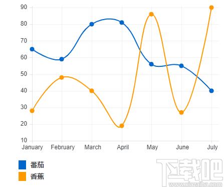 Lauyan TOWeb下载,网页制作,网页设计,网站开发