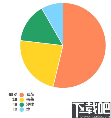 Lauyan TOWeb下载,网页制作,网页设计,网站开发