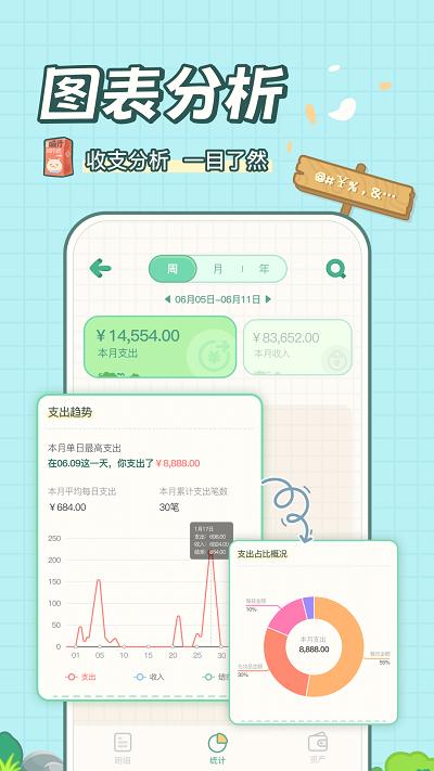 团团记账app下载,团团记账,记账app